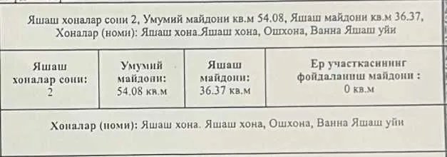 Tokzor mahalla, 54 kvm 2 honali uy. Izza bozordan 1.5km ichkarida — фото 1