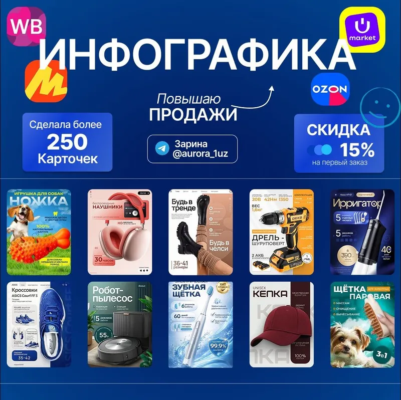 Создание инфографики (карточку товара) для маркетплейсов. 1