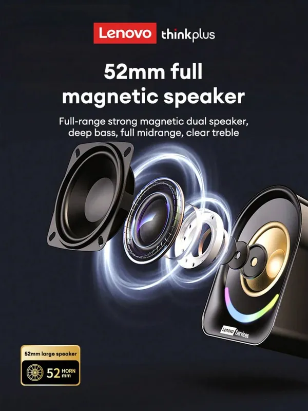 ORIGINAL Lenovo Multimode Deskop Speaker A02 — фото 1