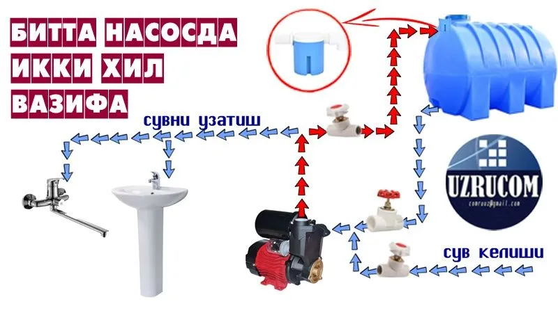 Иккиконтурли котёл тамирлаш 4 Иккиконтурли котёл тамирлаш 4