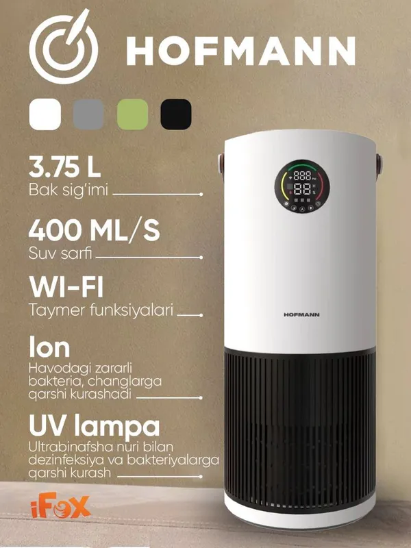 Очиститель воздуха с увлажнителем philips Elitro 60 kv.m — фото 3