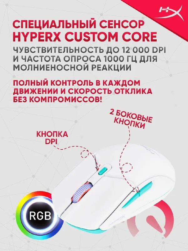 Игровая беспроводная мышь HyperX Pulsefire Haste 2 Core — фото 1