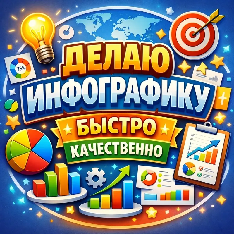 Создаю быстро качественно и дешево 1 Создаю быстро качественно и дешево 1