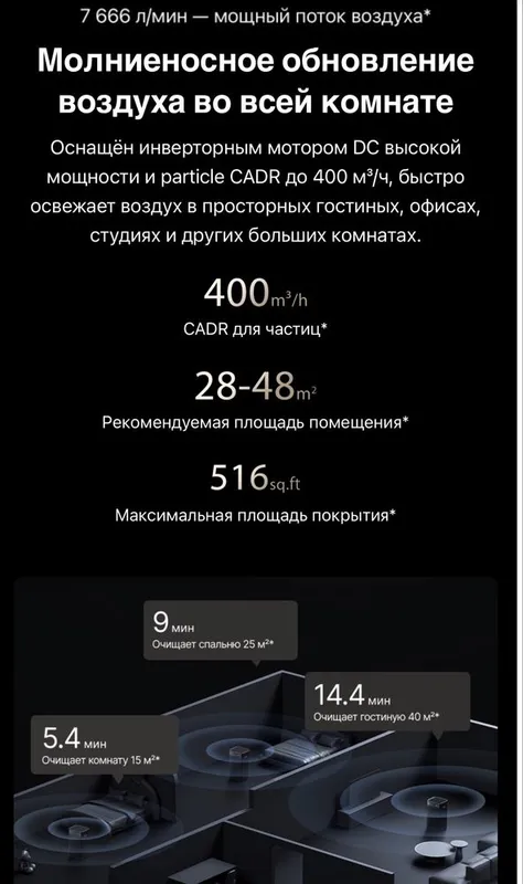 Очиститель воздуха Smartmi air purifier 3(глобальная версия) — фото 2
