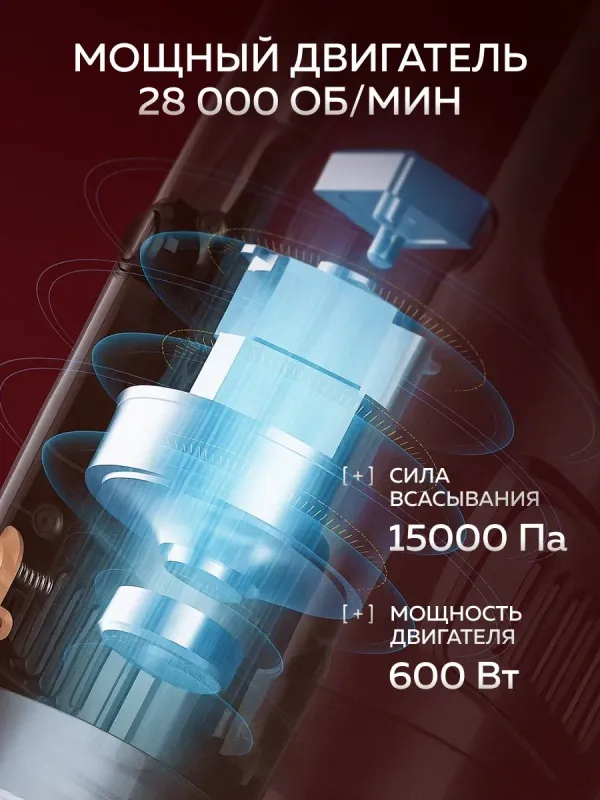 Пылесос вертикальный проводной Deerma DX115C — фото 5 Пылесос вертикальный проводной Deerma DX115C — фото 5