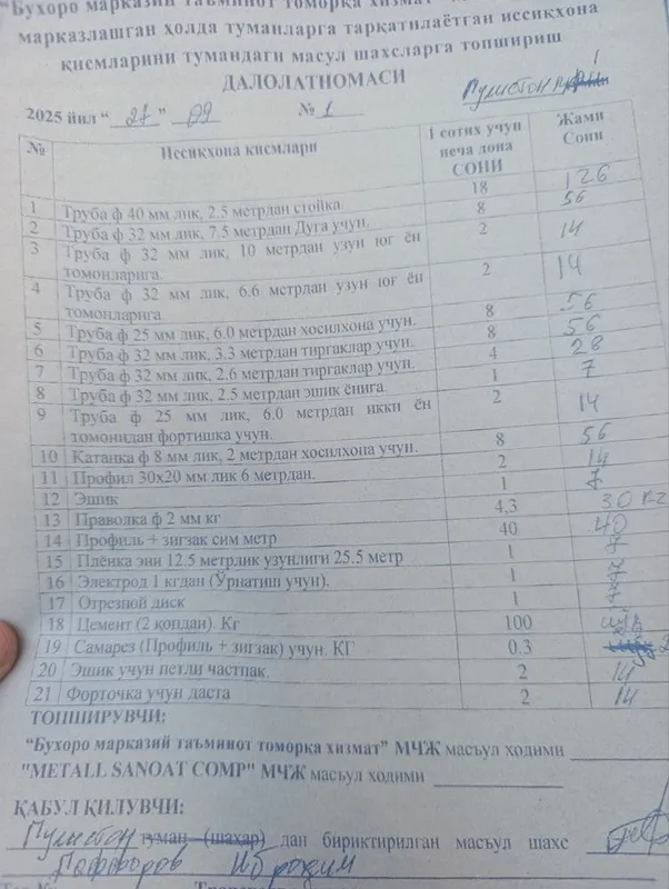 Parnik sotiladi 1sotix yangi ishlatilmagan 1