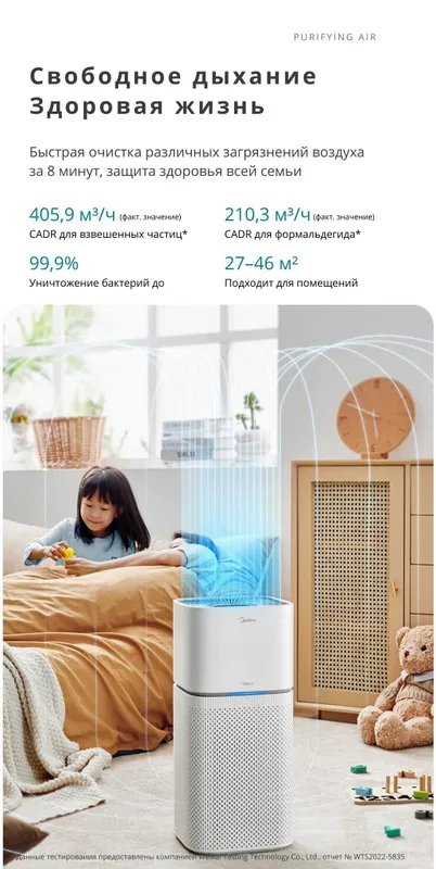 Очиститель воздуха Midea KJ400G-Z1 Pro — фото 1