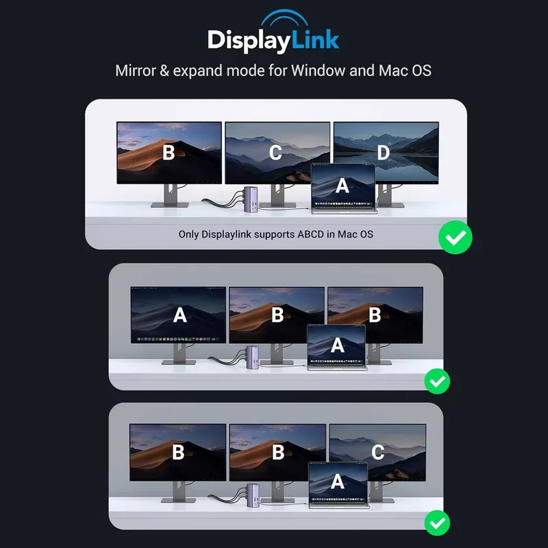Док станция для MAC/Win Ugreen CM555 12в1 до 3 мониторов с Displaylink — фото 1