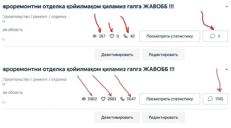 Увеличу просмотры и звонки на OLX Ташкент — кейсы покажу — фото 1