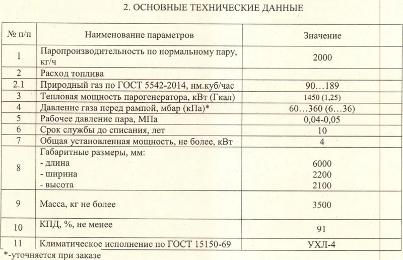 Bug' generatori PG-2000 beton zavod uchun — фото 2