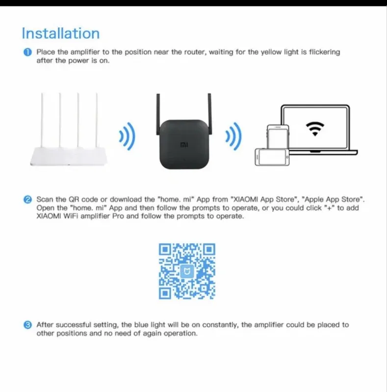 Усилитель Repeator Wi-Fi Repeator — фото 5