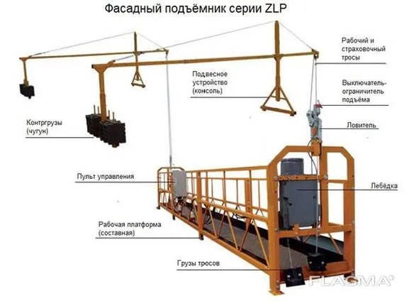 Люлька аренда Lyulka arenda 2