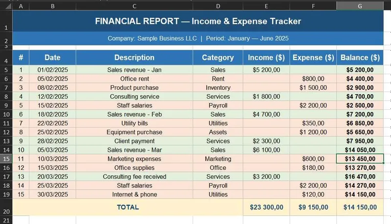Бухгалтерия хизматлари | 1С | Excel | Солиқ ҳисоботи (кайта тиклаш) — фото 2