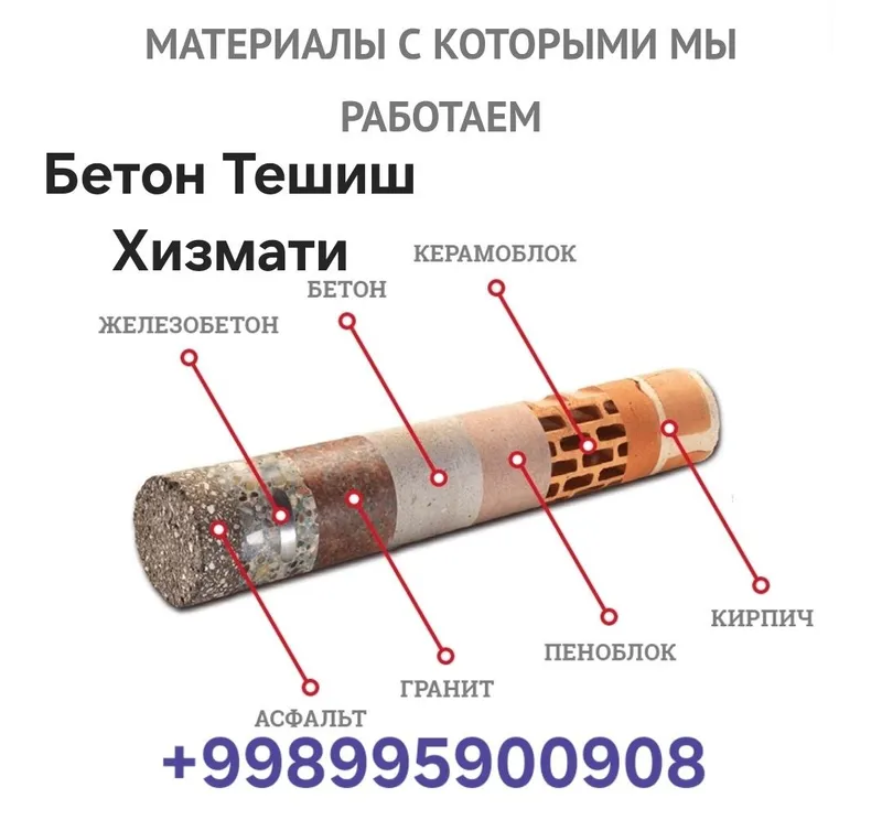 Beton teshish 24\7 2