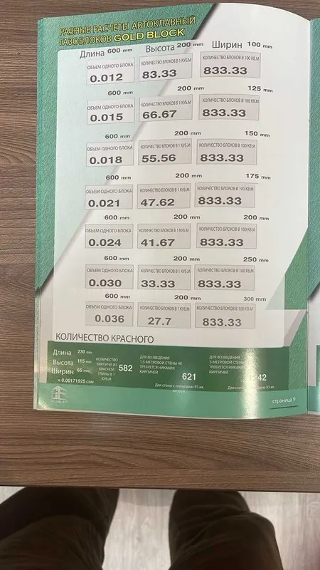 Газоблок торговая марка " GOLD BLOCK" качественный и доступный — фото 3