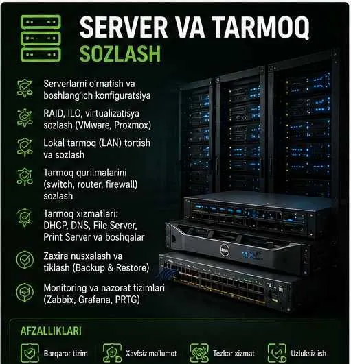 Uy va ofis uchun Wi-Fi tarmog'ini sozlab beraman 4 Uy va ofis uchun Wi-Fi tarmog'ini sozlab beraman 4