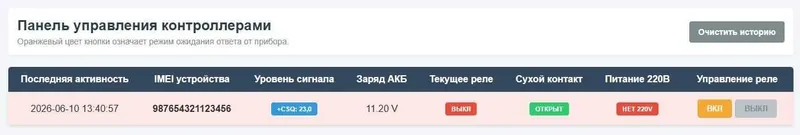 GSM/LTE контроллер удаленного мониторинга и управления (24/7) 3