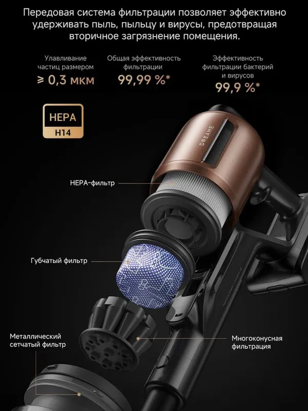 Беспроводной пылесос Xiaomi Dreame Vacuum Cleaner Z20 Aqua — фото 2