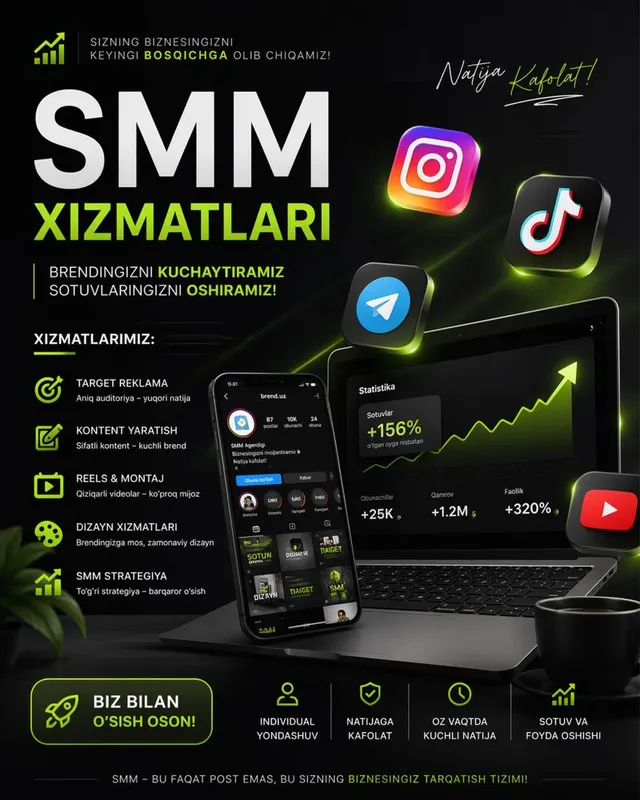 SMM Xizmati. Biznesingizga quruq layklar emas, mijoz kerakmi?