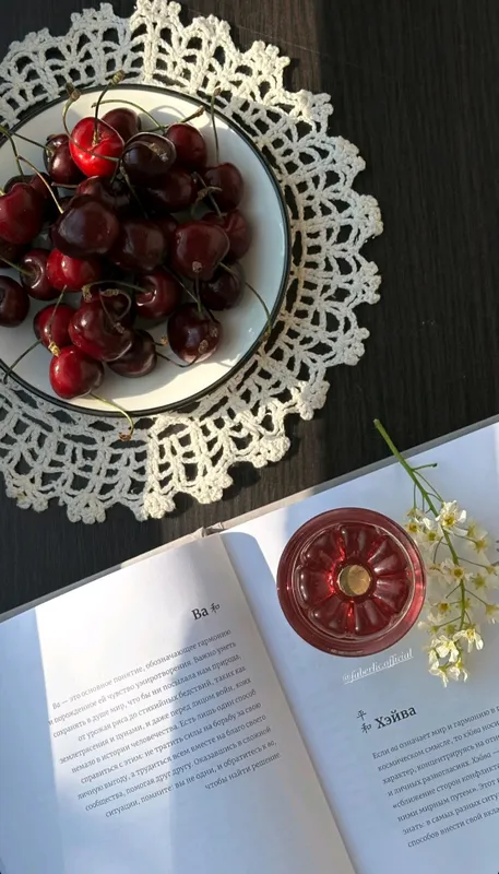 Beauty Cafe Cherry ayollar ifori — фото 2