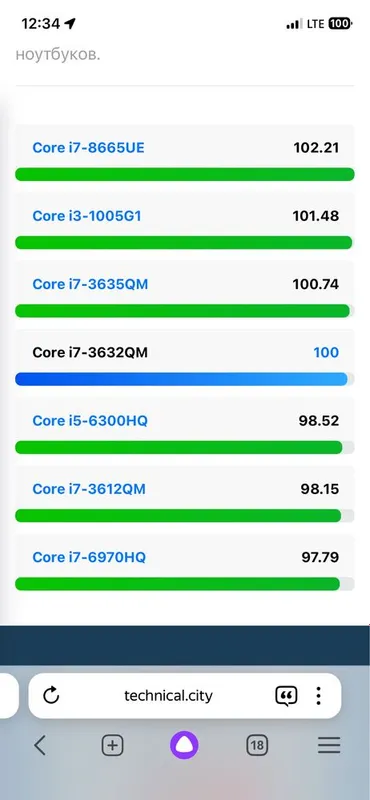 Intel Core i7-3632QM 4 ядра и 8 потоков — фото 3