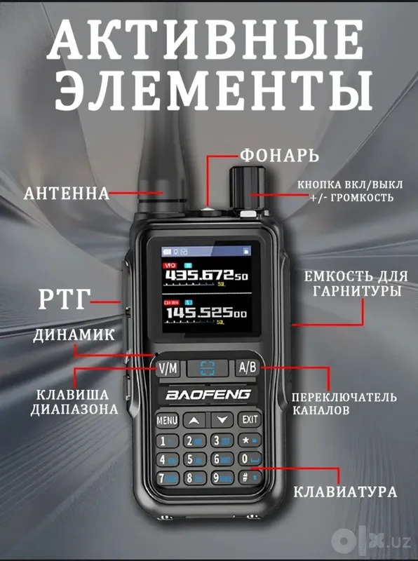 Рацыя baufeng 5 mini 2 Рацыя baufeng 5 mini 2