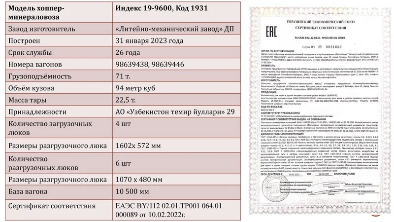 Вагон-хоппер для минеральных удобрений, модель 19-9600 2 Вагон-хоппер для минеральных удобрений, модель 19-9600 2