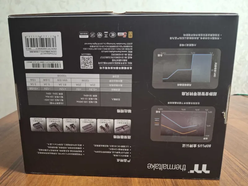 PSU 100W Blok pitaniya