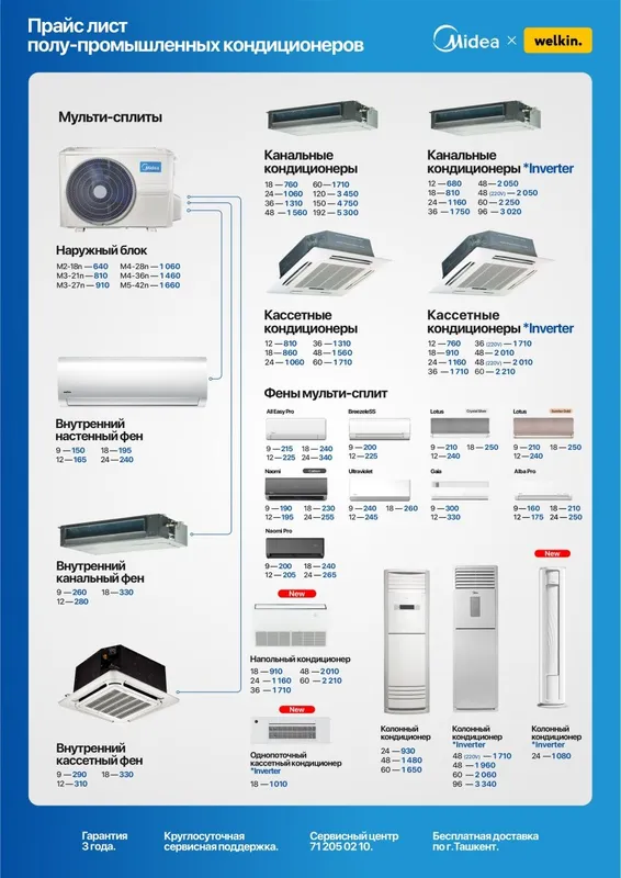 кондиционеры MIDEA 2