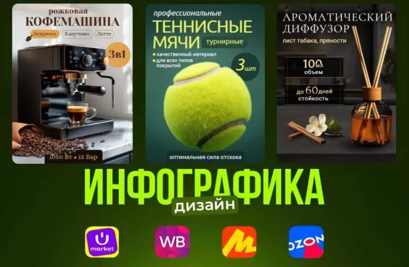 Инфографика товара для Ozon, Wildberries, Uzum