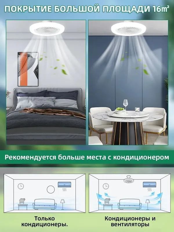 Люстра потолочная с вентилятором и пультом E27 — фото 4