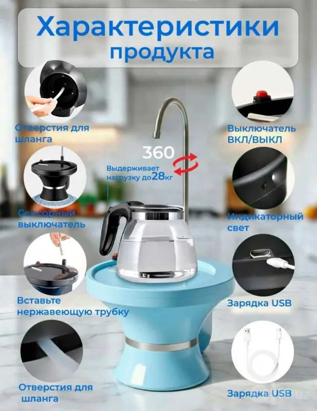 Помпа, насос для воды, диспенсер — доставка 2 Помпа, насос для воды, диспенсер — доставка 2