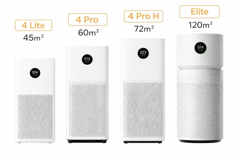 Очистители воздуха Xiaomi Air Purifier 4 Lite/4 ProH/Elite | В НАЛИЧИИ