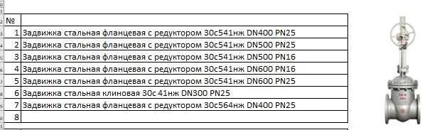 Задвижка стальная фланцевая с редуктором 30с541нж, 30с41нж, 30с564нж