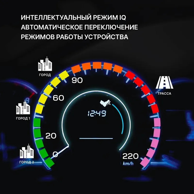 Inspector split air инспектор сплит аир антирадар инспектор радар лна — фото 2