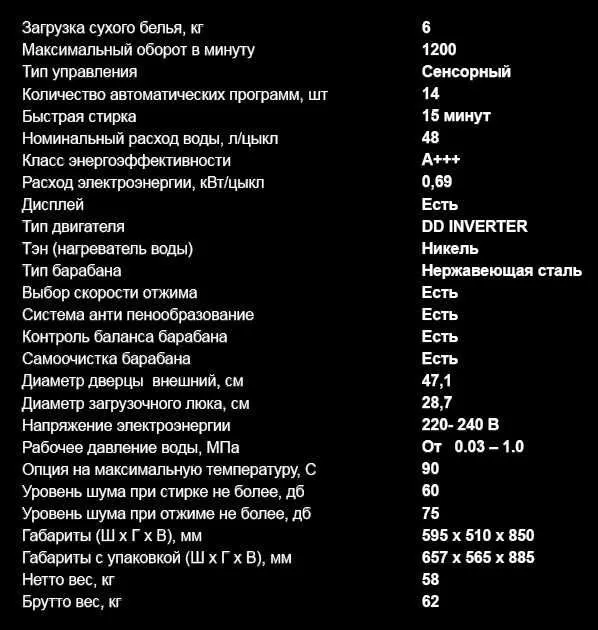 Стиральная машина AVALON-WM 1510 - (6 kg) 4 Стиральная машина AVALON-WM 1510 - (6 kg) 4