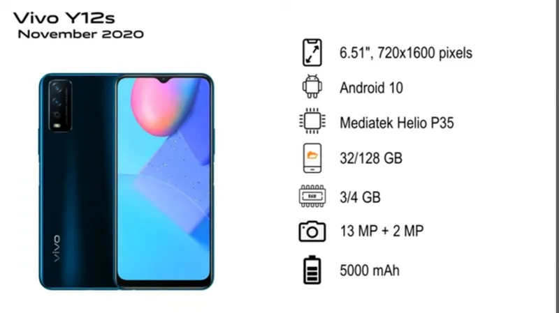VIVO Y 12s wwwww 3 VIVO Y 12s wwwww 3