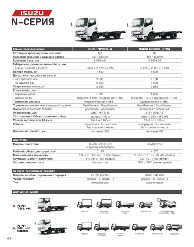 Isuzu NPR75L-K Shassi Muddatli to'lov 18 oygacha — фото 1