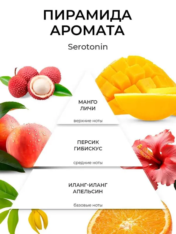 Набор аромадиффузоров AROMATHEQUE "Гормоны счастья" (4х50 мл.) — фото 3 Набор аромадиффузоров AROMATHEQUE "Гормоны счастья" (4х50 мл.) — фото 3