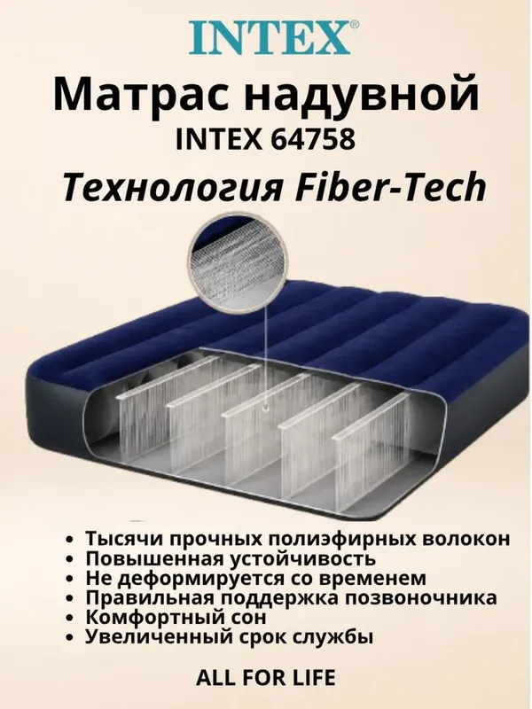Надувной матрас INTEX Dura-Beam Standard 137×191×25 см 4
