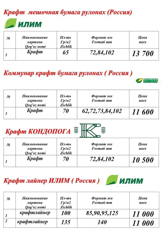 Крафт Кондапога, Коммунар 2 Крафт Кондапога, Коммунар 2