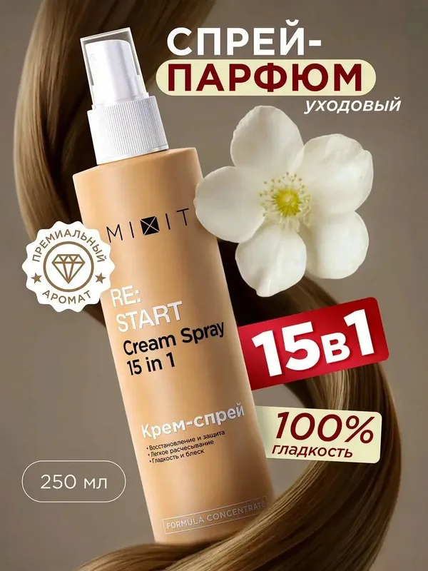 Крем-спрей для волос Mixit RE:START 15 в 1