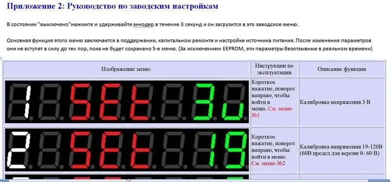 zxd2400 v4.3 Лабораторный блок питания — фото 6 zxd2400 v4.3 Лабораторный блок питания — фото 6