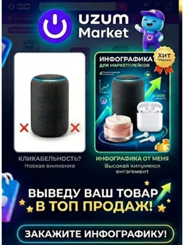 Создание инфографики на товара — фото 1