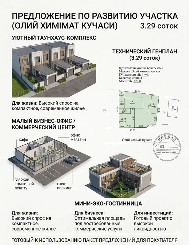 Срочно продаётся Участок 3.29 Соток — фото 4