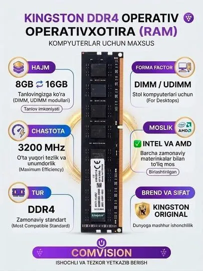 Kingston DDR4 operativ xotira 1 Kingston DDR4 operativ xotira 1