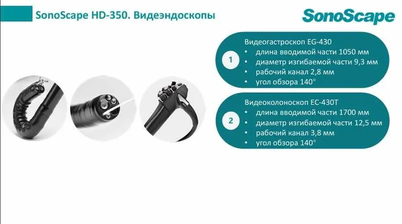 Гастроскоп Колоноскоп Бронхоскоп Гибкий эндоскоп ФГДС Стойка — фото 2