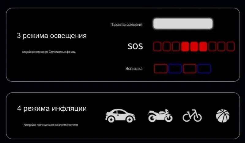 Пуско-зарядный компрессор SOULOR 4 в 1 4 Пуско-зарядный компрессор SOULOR 4 в 1 4