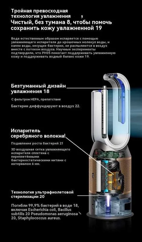 Dyson PH05 Очиститель и Увлажнитель ДОСТАВКА ПО ГОРОДУ БЕСПЛАТНО 24/7 4