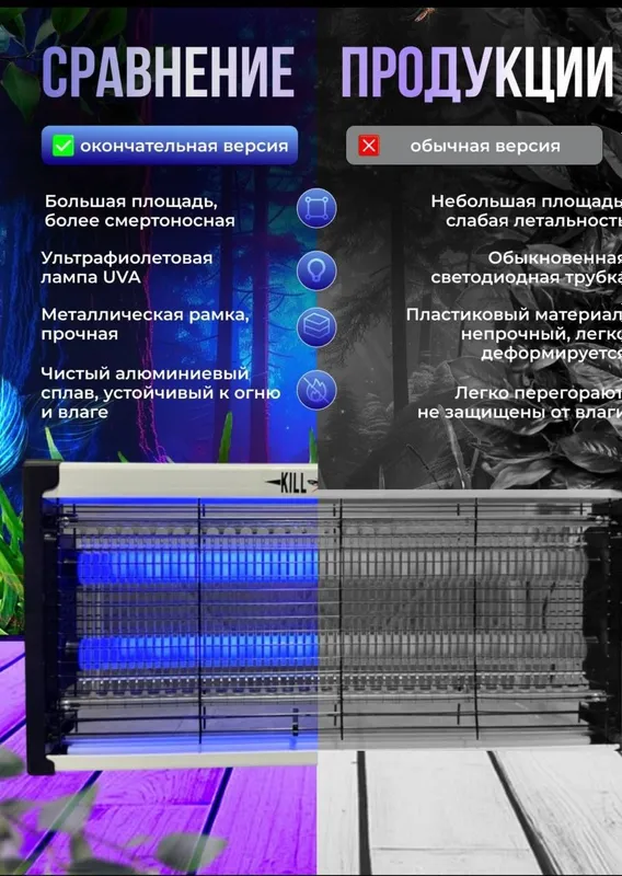 Электрическая лампа для уничтожения комаров и мух и других насекомых — фото 3